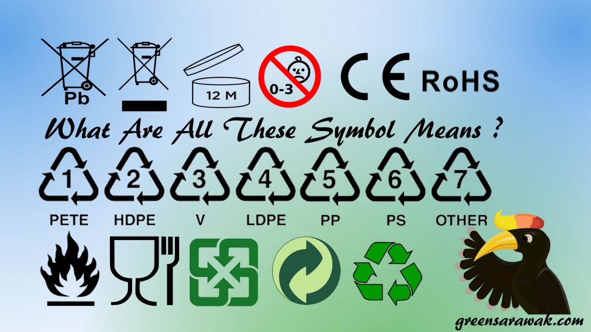 Know your products via symbols on packages