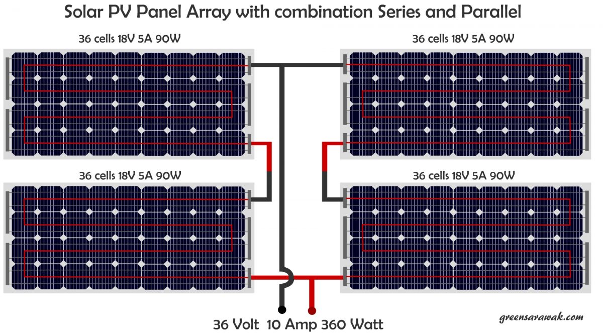 Going Solar Chapter 13 Know when to go series or parallel solar PV